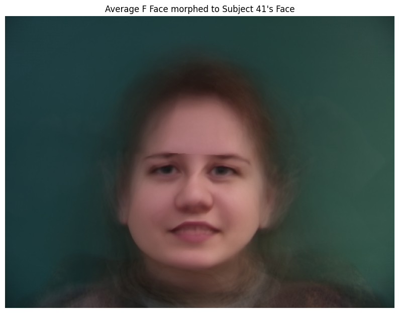 Average Female Face morphed to Naman's points