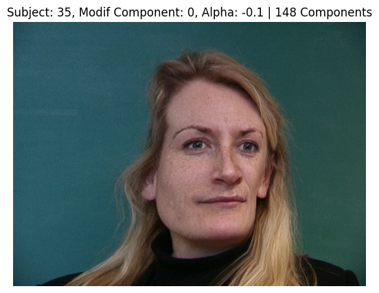 Subject 35, PCA Component 0, Alpha -0.1, 148 Components