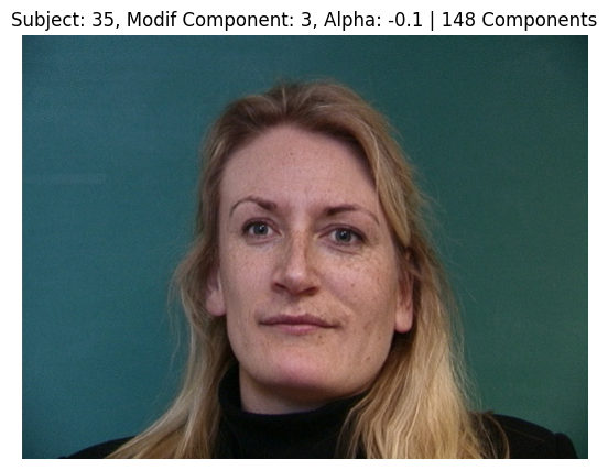 Subject 35, PCA Component 3, Alpha -0.1, 148 Components