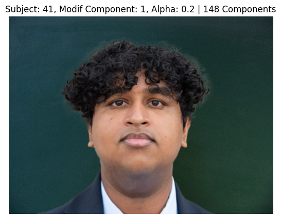 Subject 41, PCA Component 1, Alpha 0.2, 148 Components