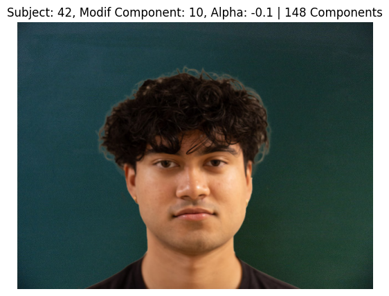 Subject 42, PCA Component 10, Alpha -0.1, 148 Components