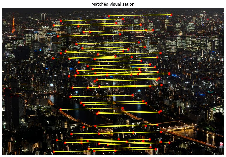 Tokyo Tower and Bridge Matches