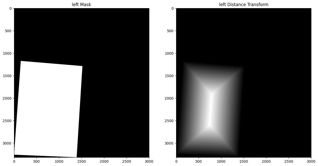 Left view of Mission San Francisco's euclidean distance mask