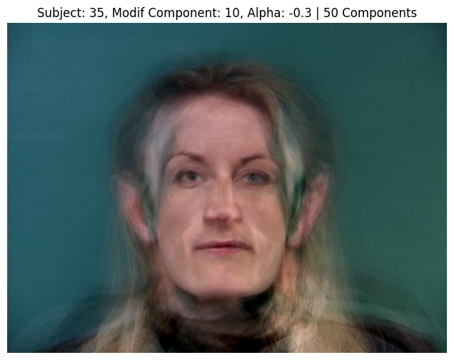 Subject 35, PCA Component 10, Alpha -0.3, 50 Components