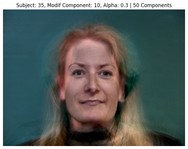 Subject 35, PCA Component 10, Alpha 0.3, 50 Components