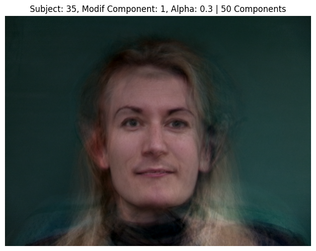 Subject 35, PCA Component 1, Alpha 0.3, 50 Components