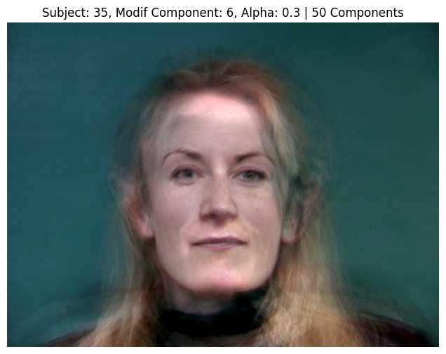 Subject 35, PCA Component 6, Alpha 0.3, 50 Components