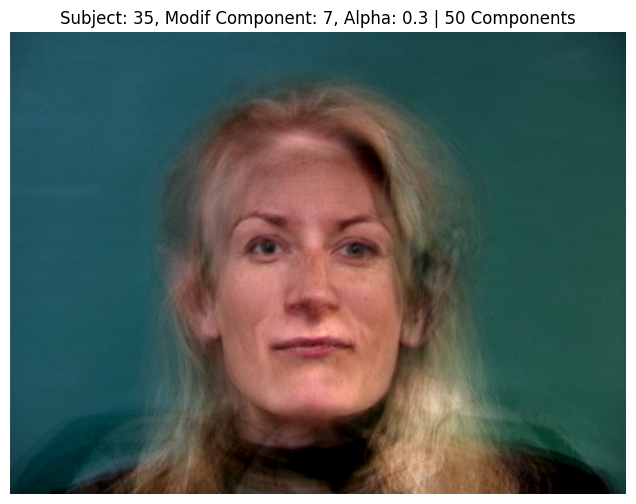 Subject 35, PCA Component 7, Alpha 0.3, 50 Components