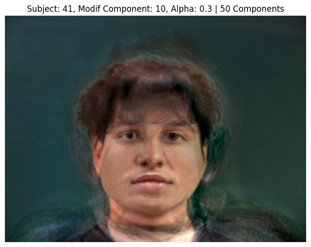 Subject 41, PCA Component 10, Alpha 0.3, 50 Components