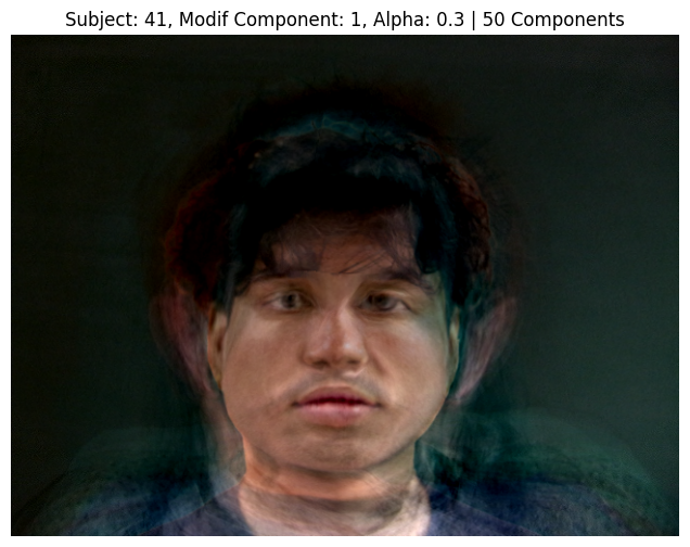 Subject 41, PCA Component 1, Alpha 0.3, 50 Components