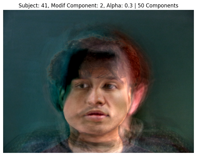 Subject 41, PCA Component 2, Alpha 0.3, 50 Components