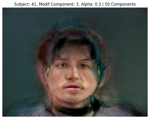 Subject 41, PCA Component 3, Alpha 0.3, 50 Components