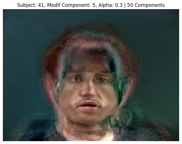Subject 41, PCA Component 5, Alpha 0.3, 50 Components