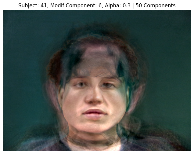 Subject 41, PCA Component 6, Alpha 0.3, 50 Components