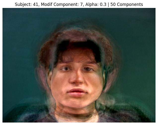 Subject 41, PCA Component 7, Alpha 0.3, 50 Components