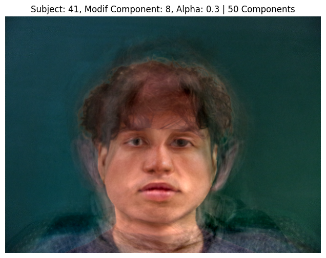 Subject 41, PCA Component 8, Alpha 0.3, 50 Components