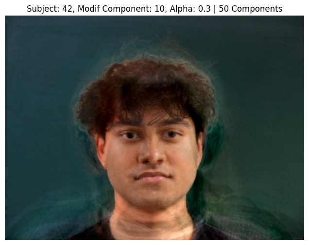Subject 42, PCA Component 10, Alpha 0.3, 50 Components