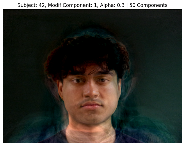 Subject 42, PCA Component 1, Alpha 0.3, 50 Components