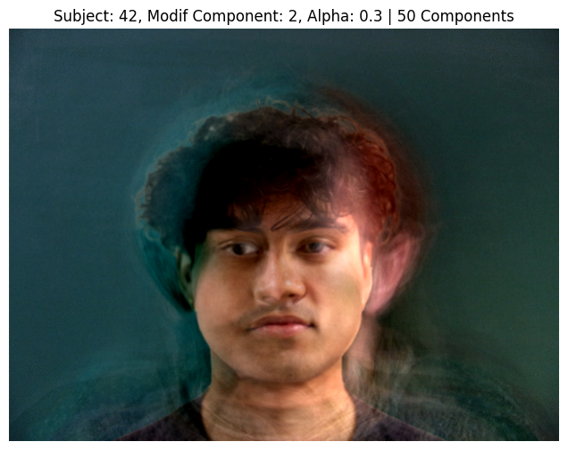 Subject 42, PCA Component 2, Alpha 0.3, 50 Components