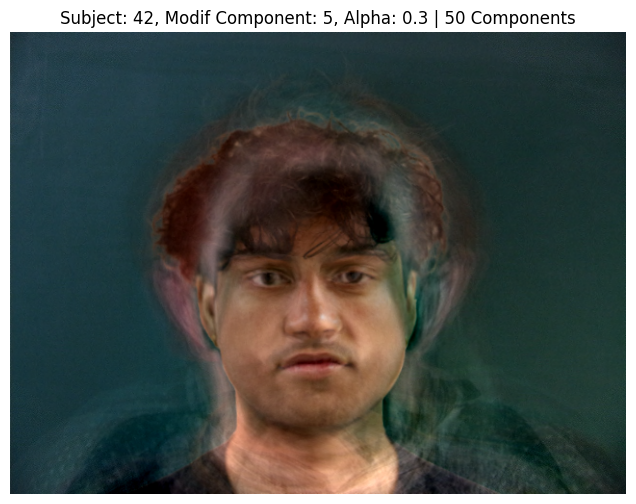 Subject 42, PCA Component 5, Alpha 0.3, 50 Components