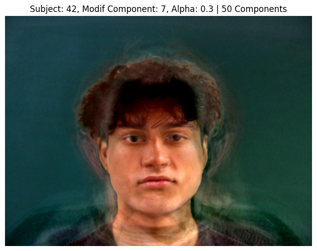 Subject 42, PCA Component 7, Alpha 0.3, 50 Components