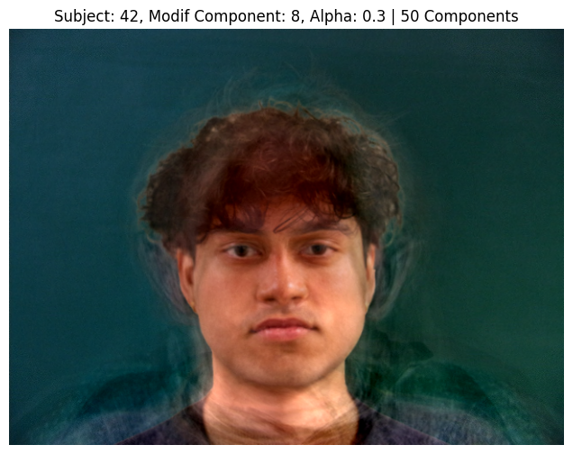 Subject 42, PCA Component 8, Alpha 0.3, 50 Components