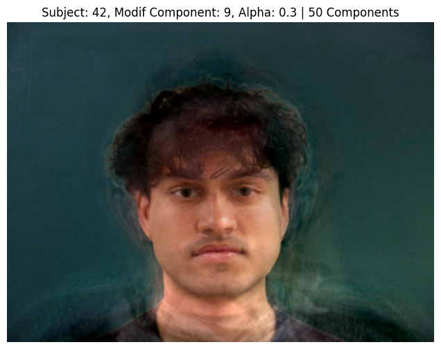 Subject 42, PCA Component 9, Alpha 0.3, 50 Components
