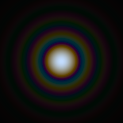 Airy Disk